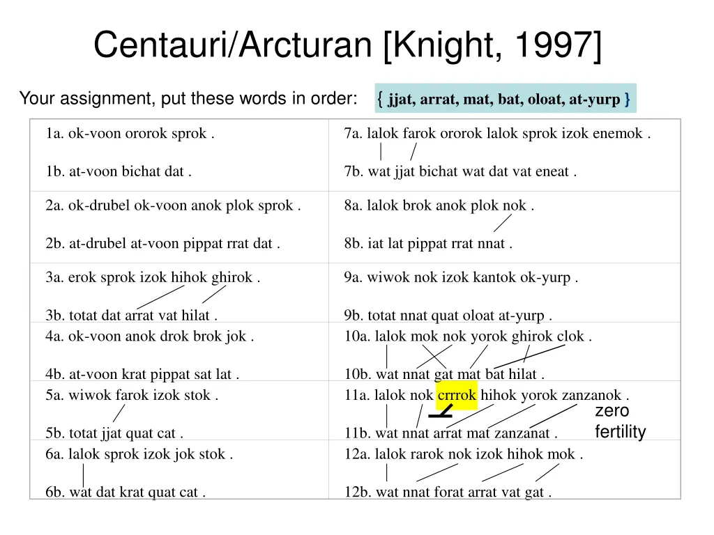 centauri arcturan knight 1997 11