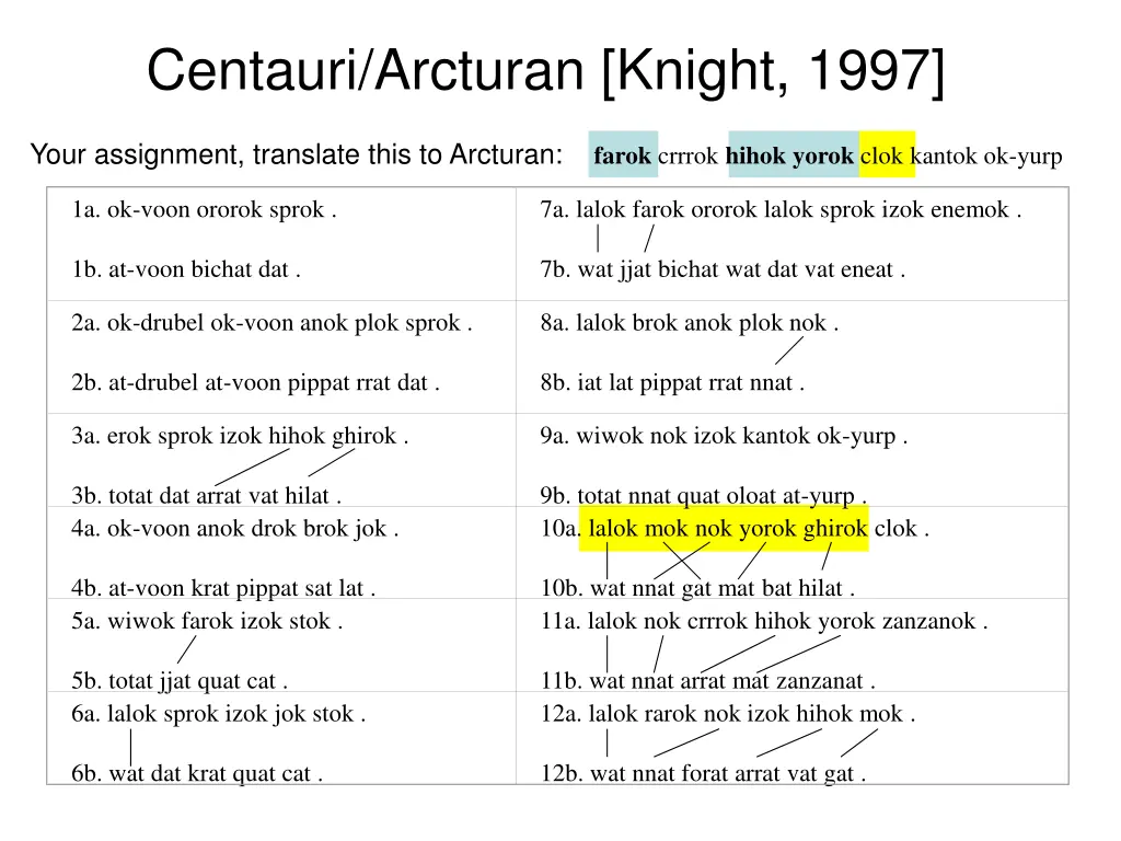 centauri arcturan knight 1997 8