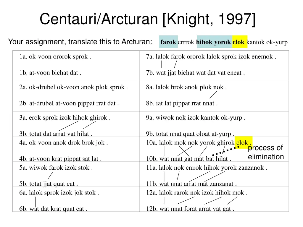 centauri arcturan knight 1997 9