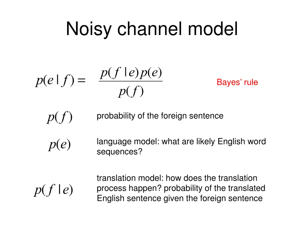 noisy channel model