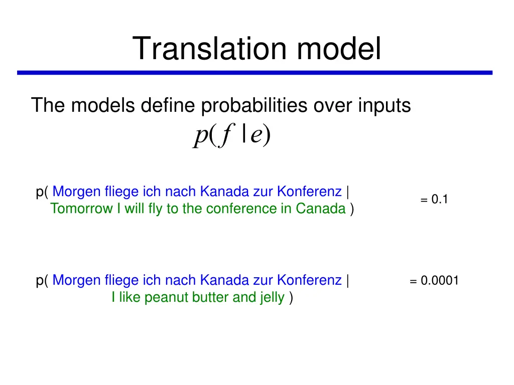 translation model 2