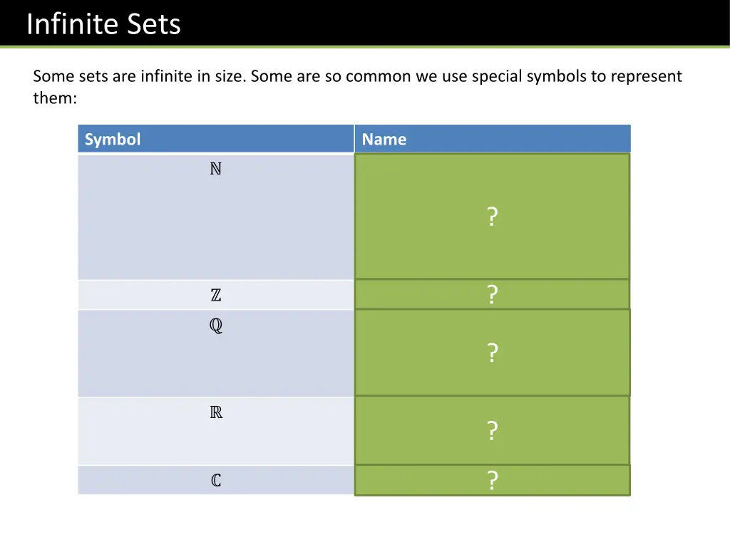 infinite sets