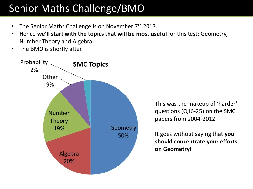 senior maths challenge bmo