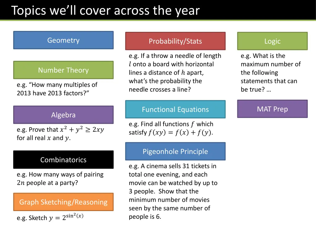 topics we ll cover across the year