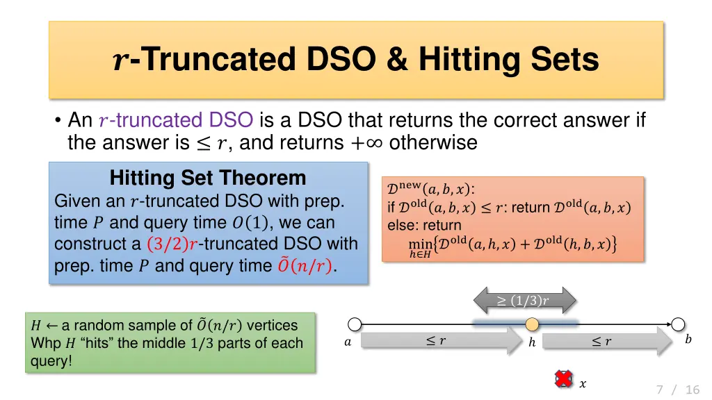 truncated dso hitting sets