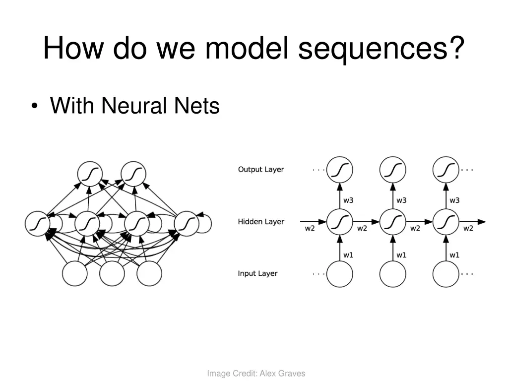 how do we model sequences 3