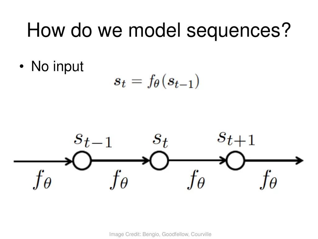 how do we model sequences