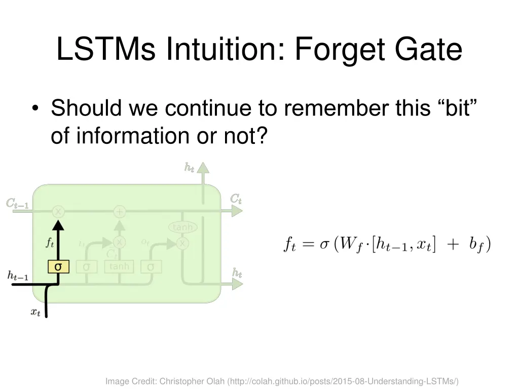 lstms intuition forget gate