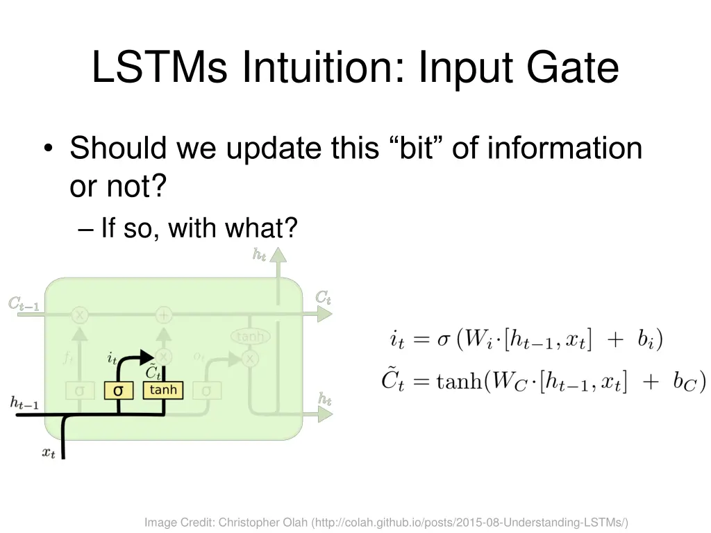 lstms intuition input gate