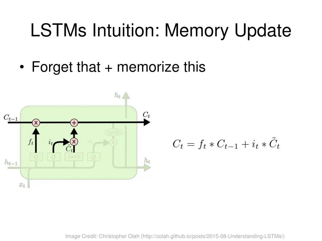 lstms intuition memory update