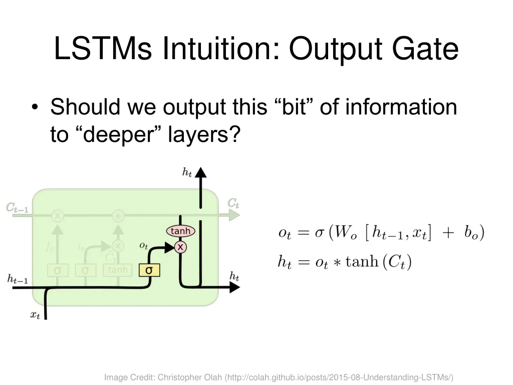 lstms intuition output gate