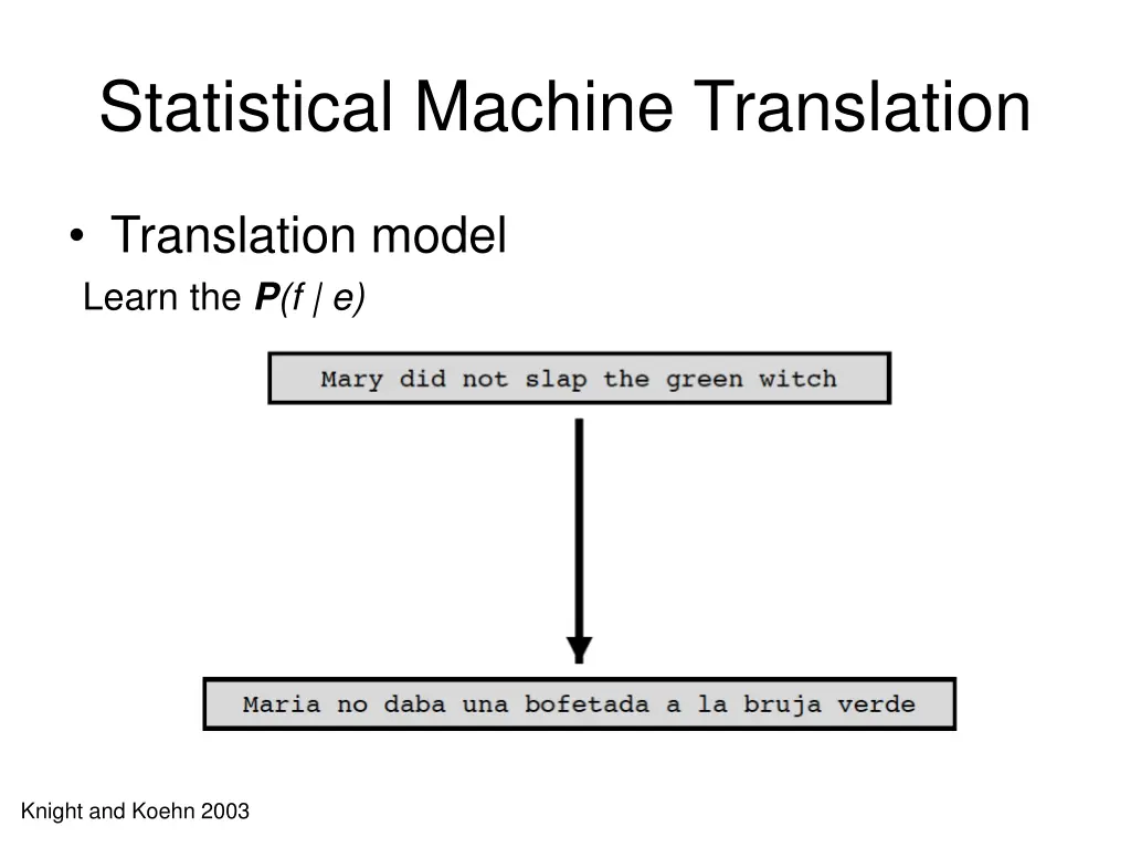 statistical machine translation 3