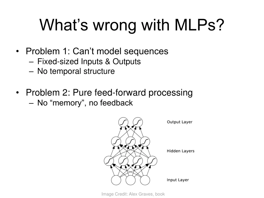 what s wrong with mlps