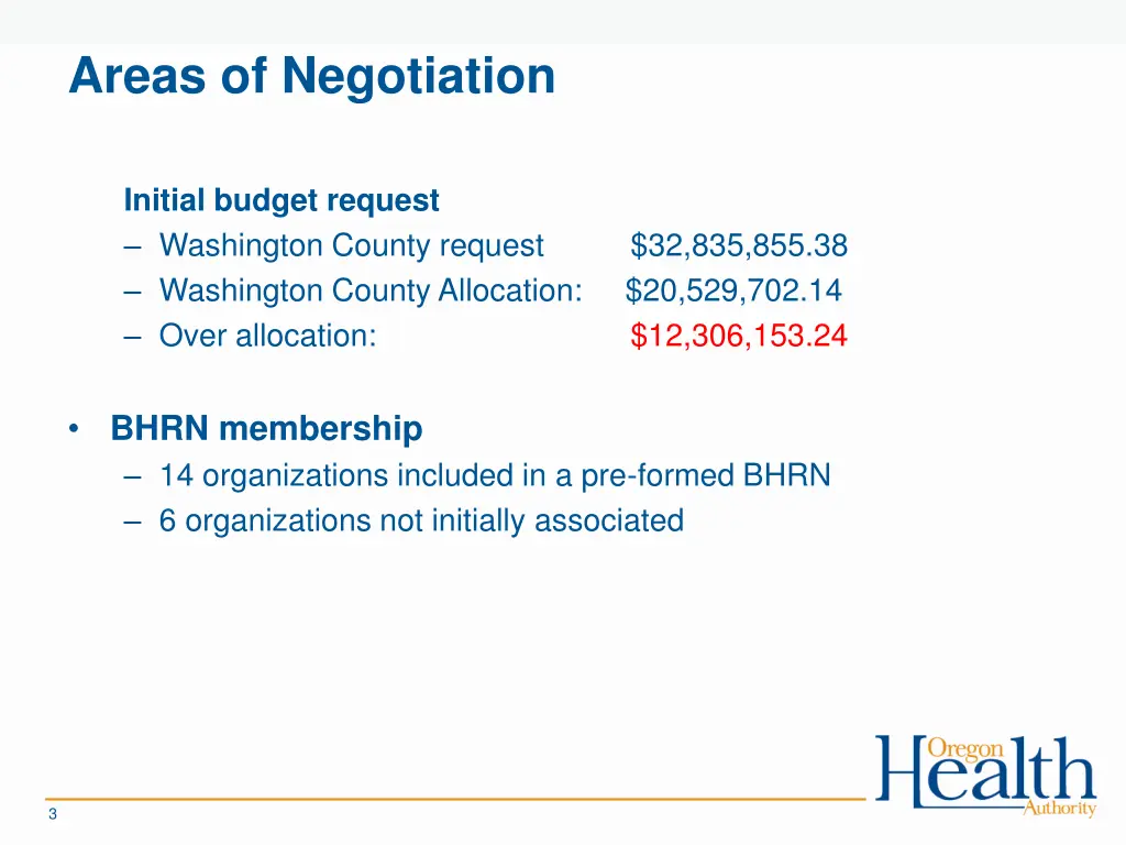 areas of negotiation