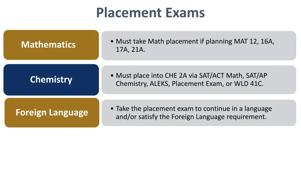 placement exams