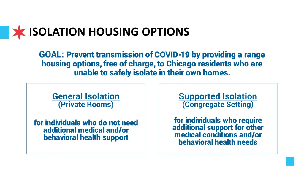 isolation housing options