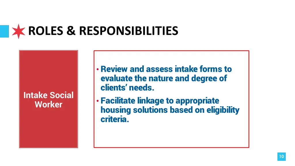 roles responsibilities 2