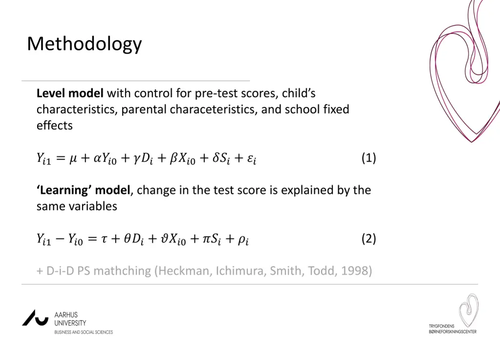 methodology