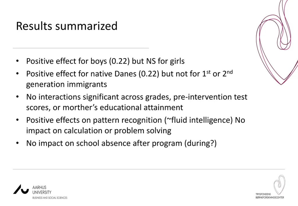 results summarized