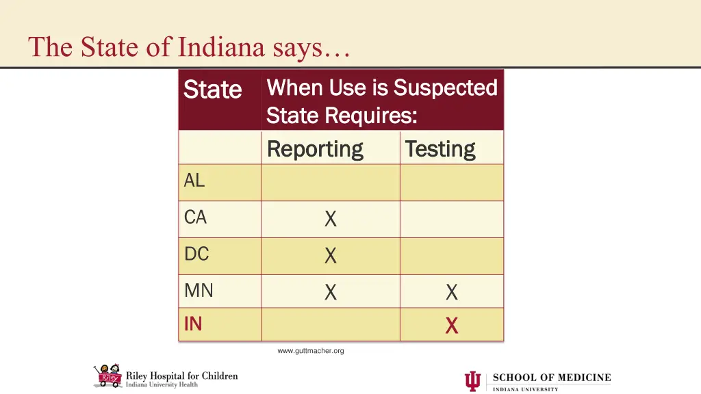 the state of indiana says state state