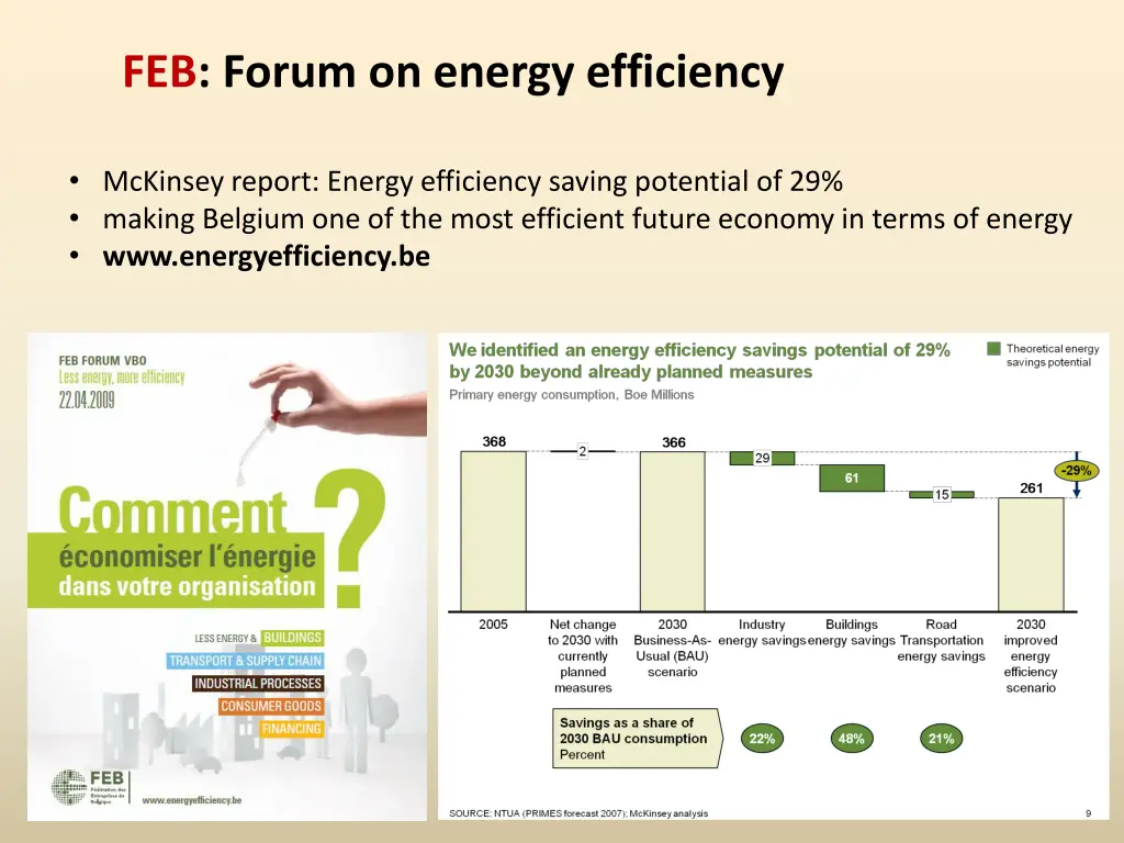 feb forum on energy efficiency