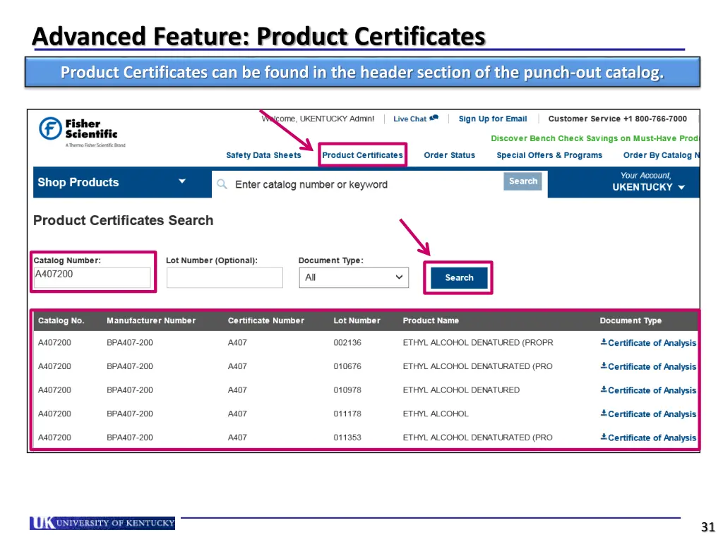 advanced feature product certificates