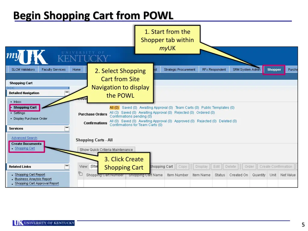 begin shopping cart from powl