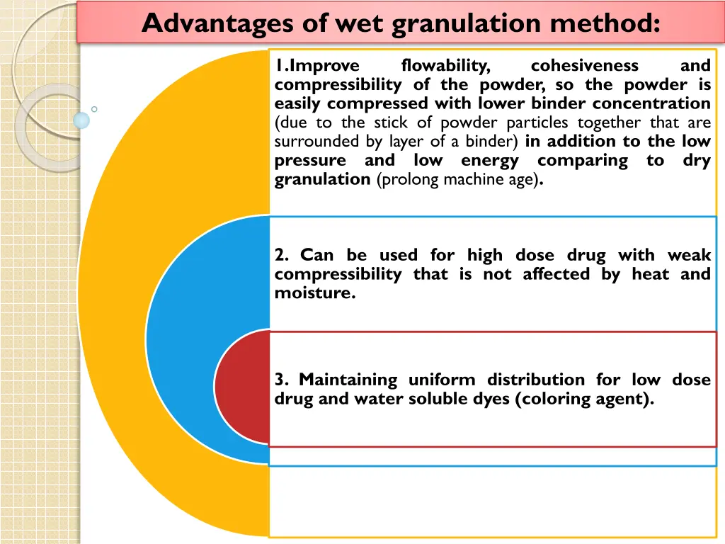 advantages of wet granulation method