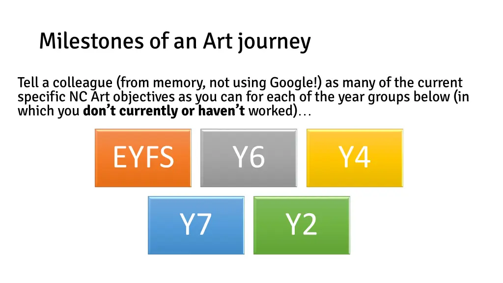 milestones of an art journey