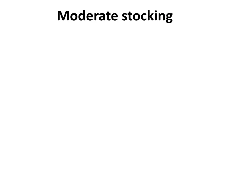 moderate stocking