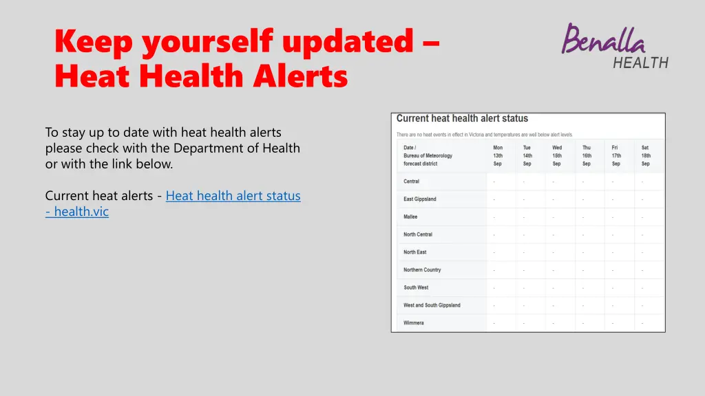 keep yourself updated heat health alerts