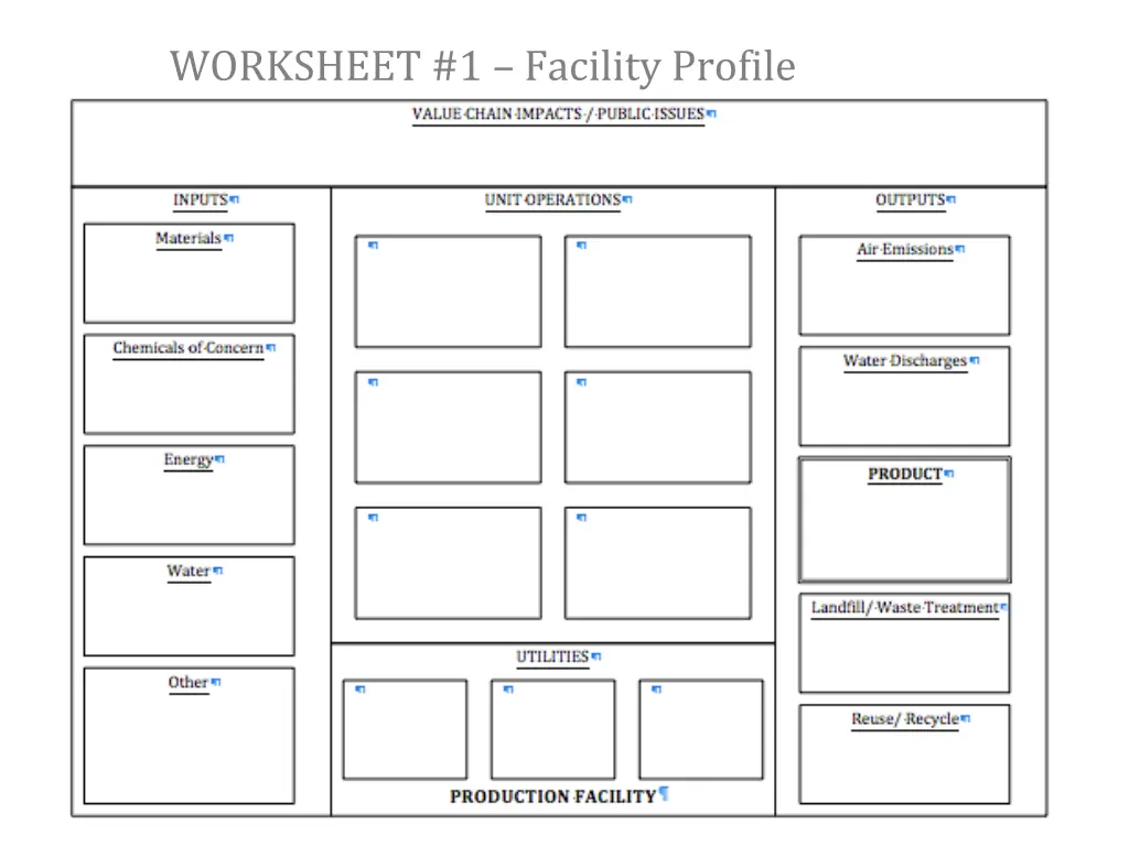 worksheet 1 facility profile