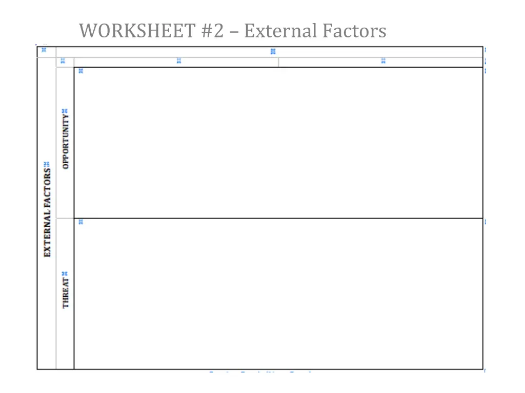 worksheet 2 external factors