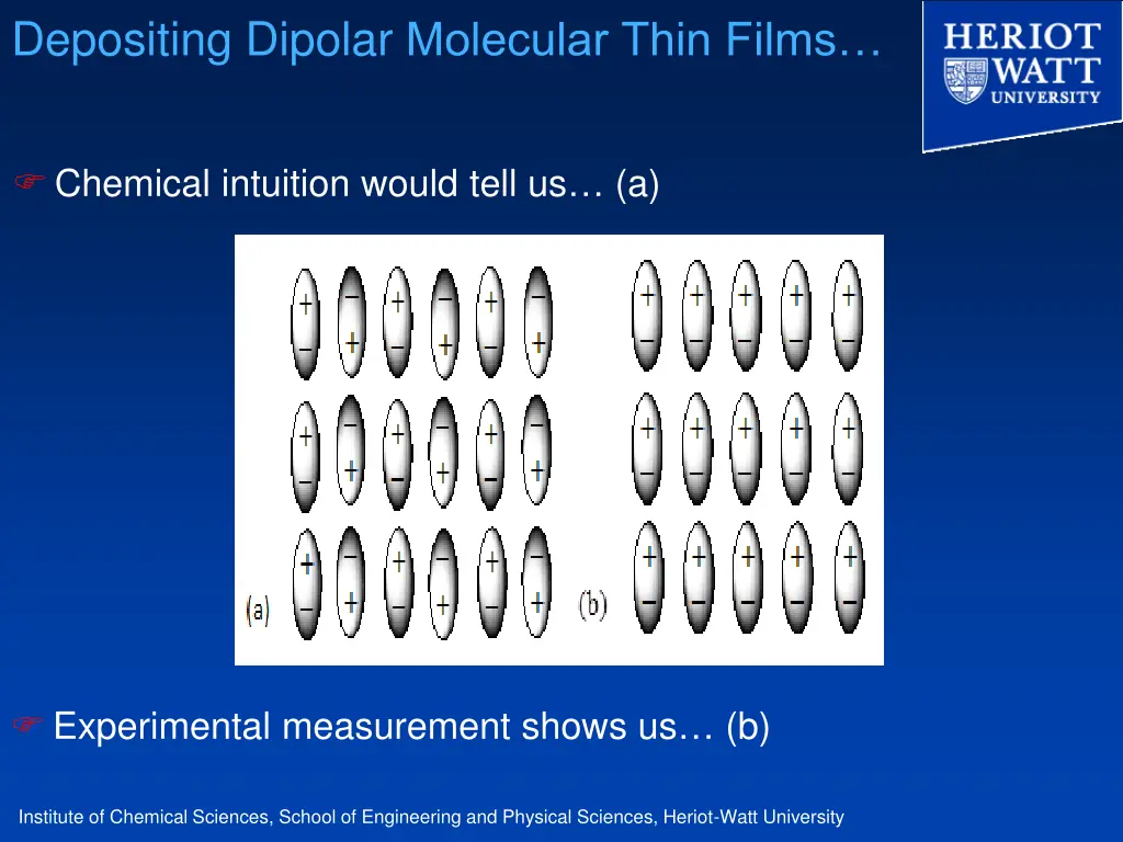 depositing dipolar molecular thin films