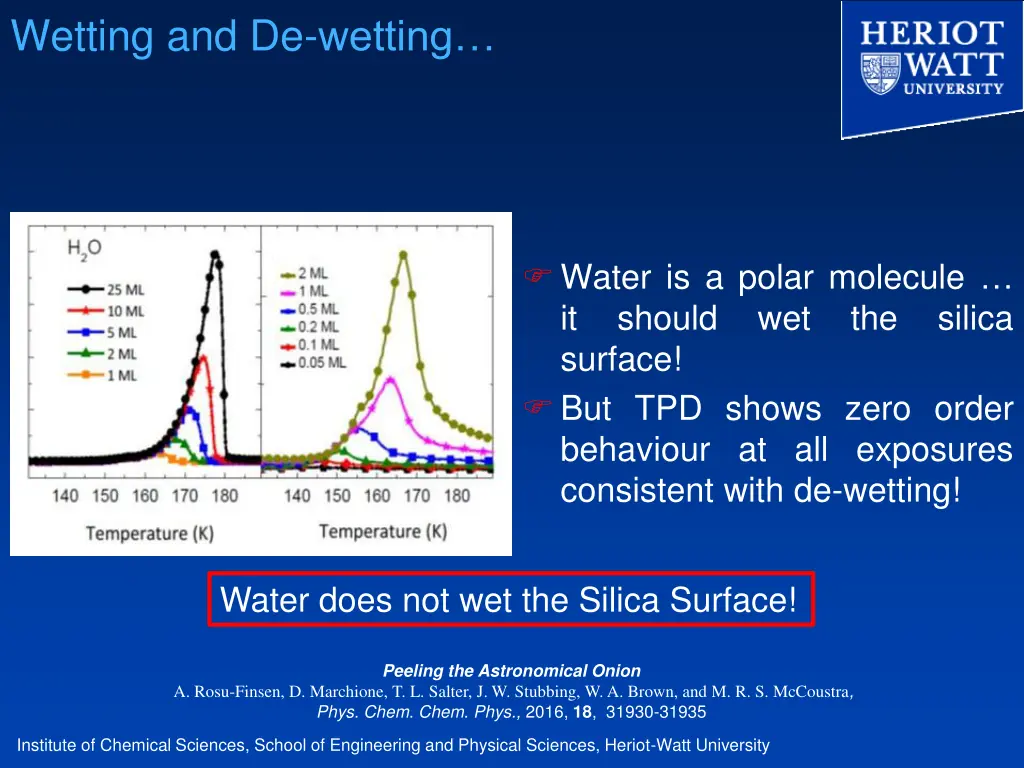 wetting and de wetting 1