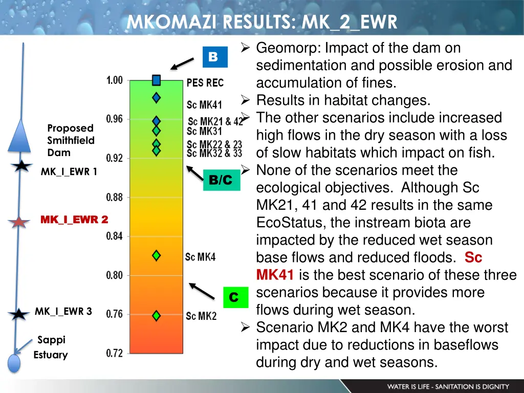 mkomazi results mk 2 ewr geomorp impact