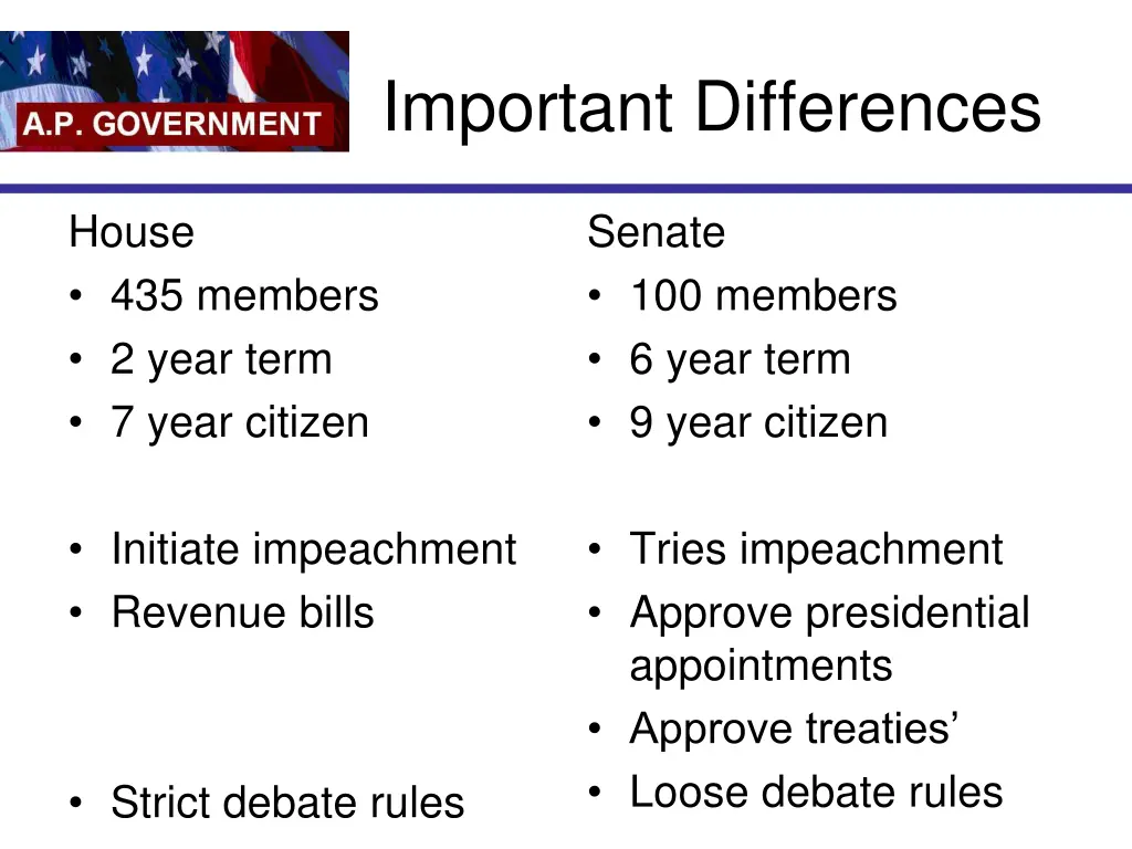 important differences