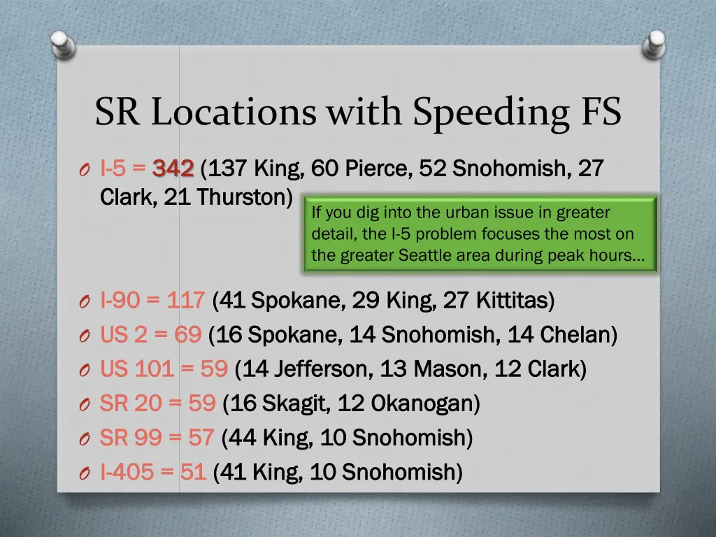 sr locations with speeding fs