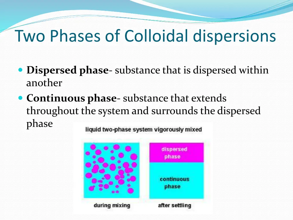 two phases of colloidal dispersions