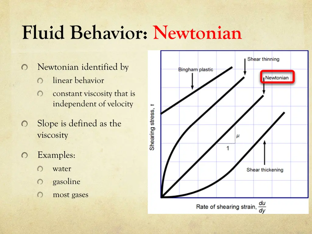 fluid behavior newtonian