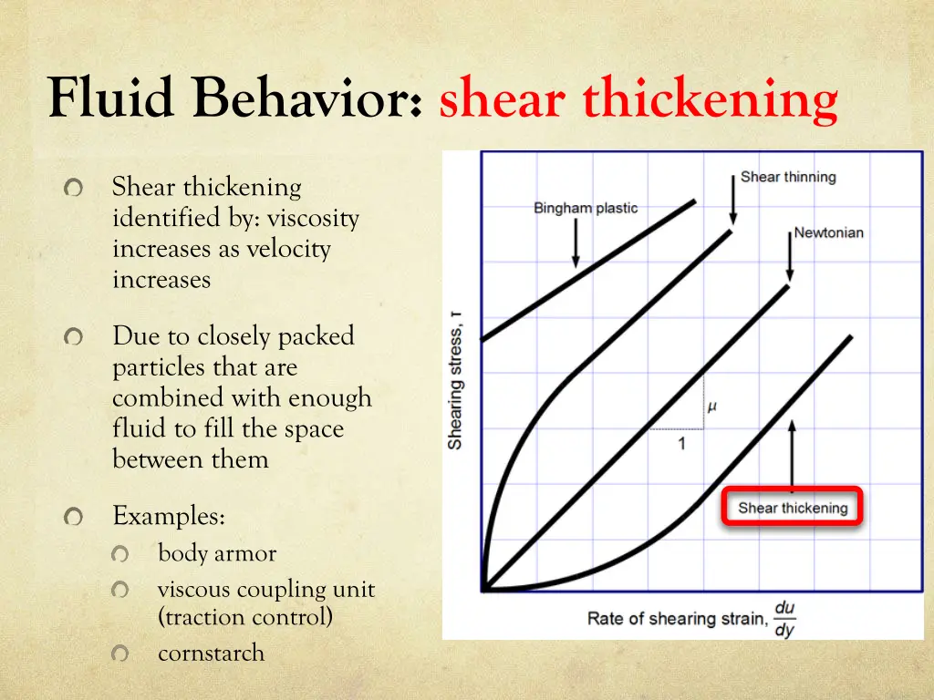 fluid behavior shear thickening