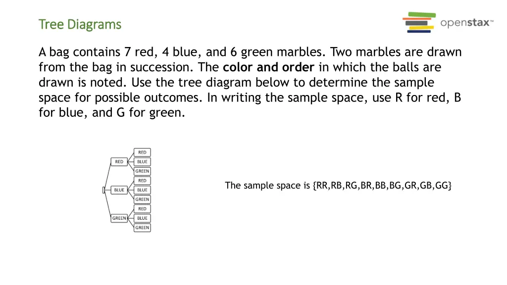 tree diagrams tree diagrams