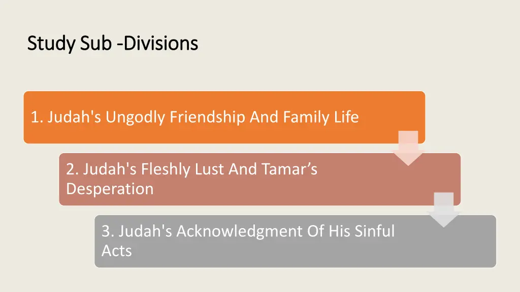 study sub study sub divisions