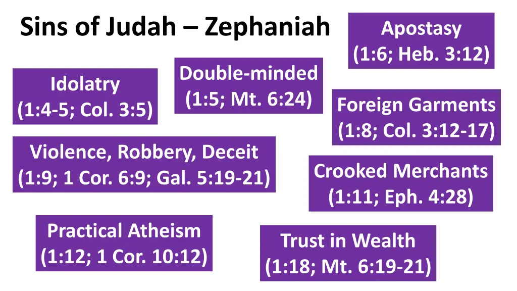 sins of judah zephaniah