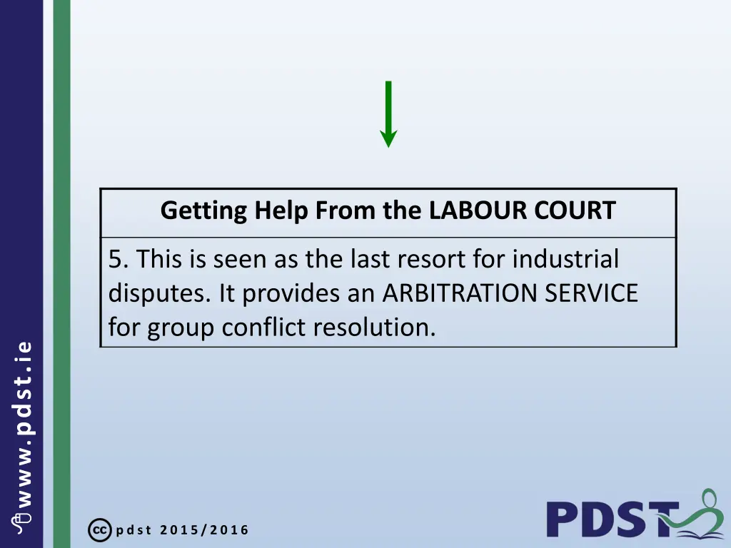 getting help from the labour court