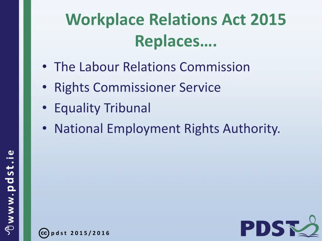 workplace relations act 2015 replaces