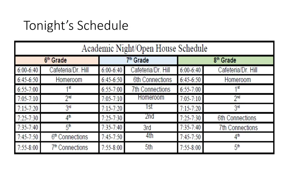 tonight s schedule