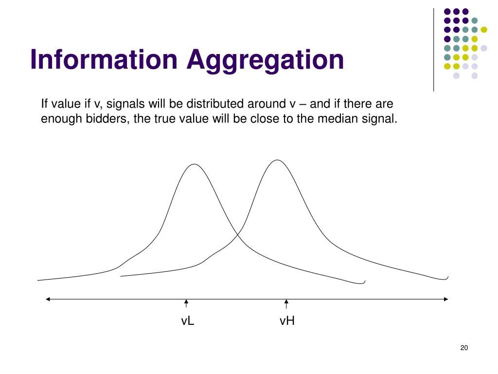 information aggregation 3