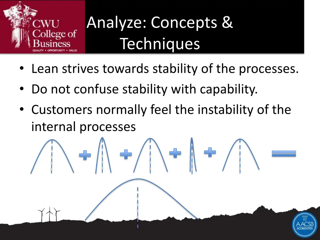 analyze concepts techniques lean strives towards