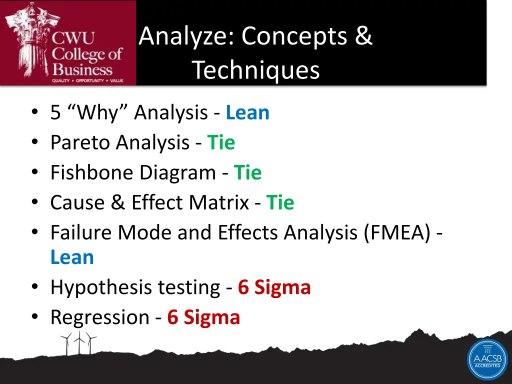 analyze concepts techniques